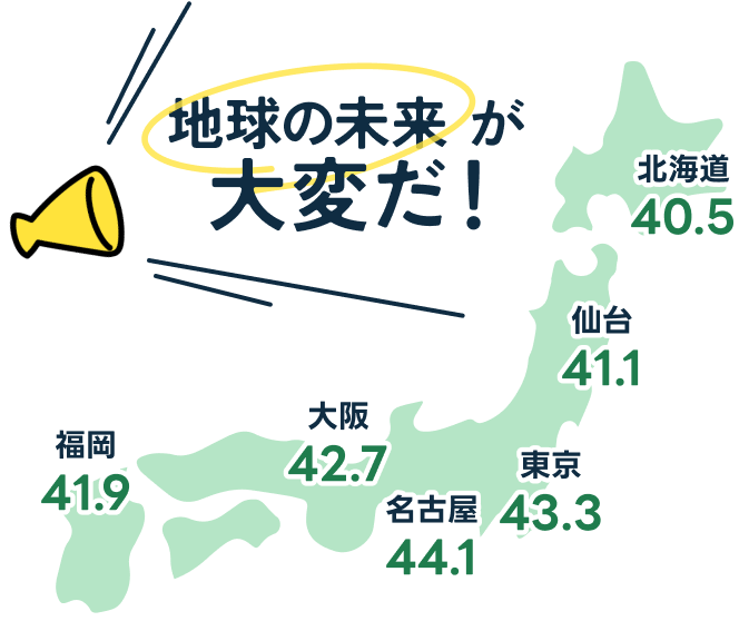 地球の未来が大変だ！