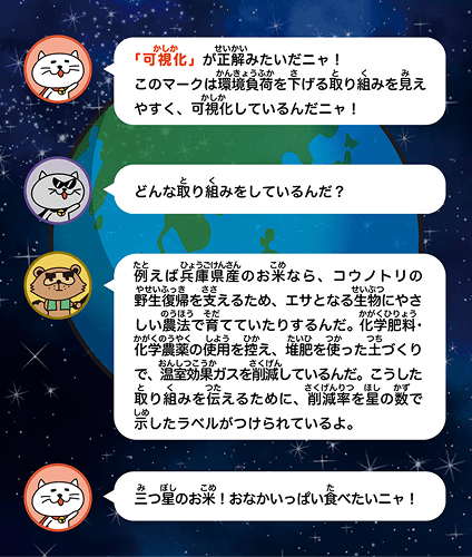 新規オリジナル設問のイメージ